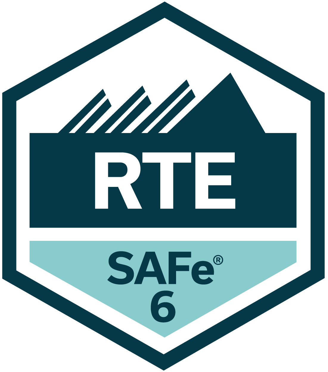 SAFe 6.0 Release Train Engineer with SAFe RTE certification