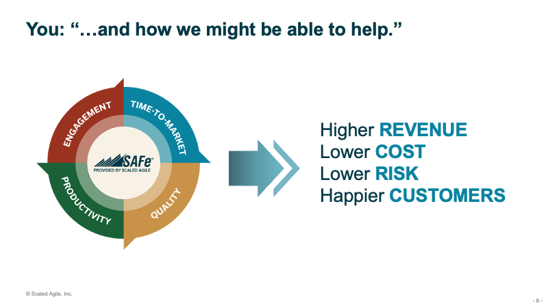 Linking SAFe Business Results to Business Outcomes